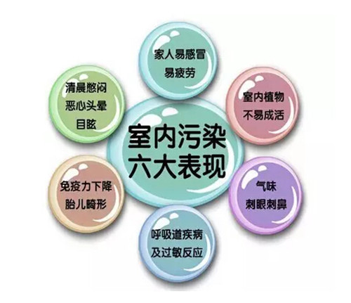 甲醛污染的危害竟然這么大 不得不知的甲醛常識