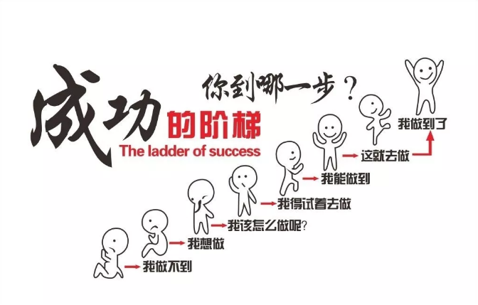 2018經(jīng)典最新感說說,適合做個性簽名!